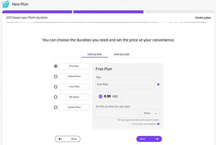 Subscription Details